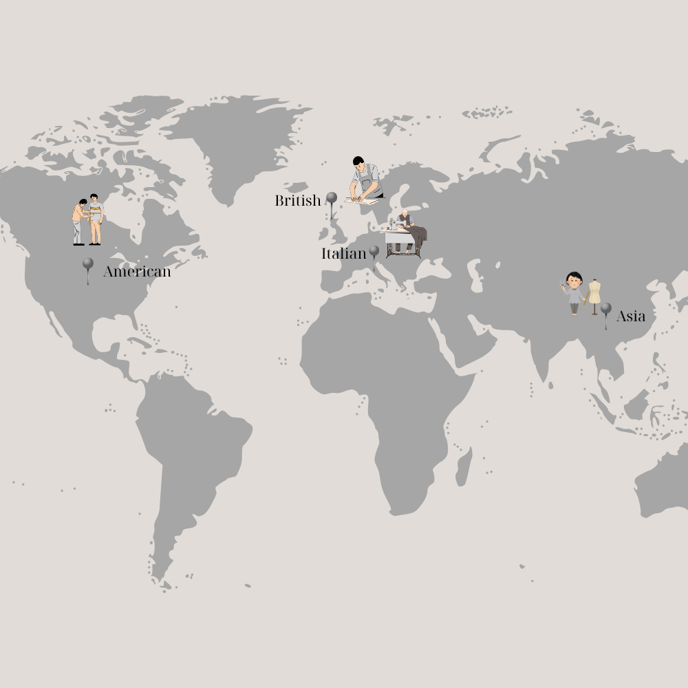 World map highlighting American, British, Italian, and Asian tailoring with illustrations at each region.