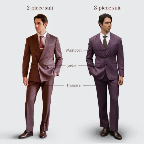 Comparison of a 2-piece suit vs. a 3-piece suit highlighting jacket, waistcoat, and trousers.